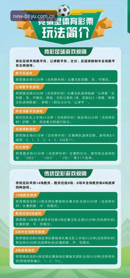 btiyu体育赛事手机版 B体育官方版赛事手机端实用指南:从安装到竞猜的必备知识