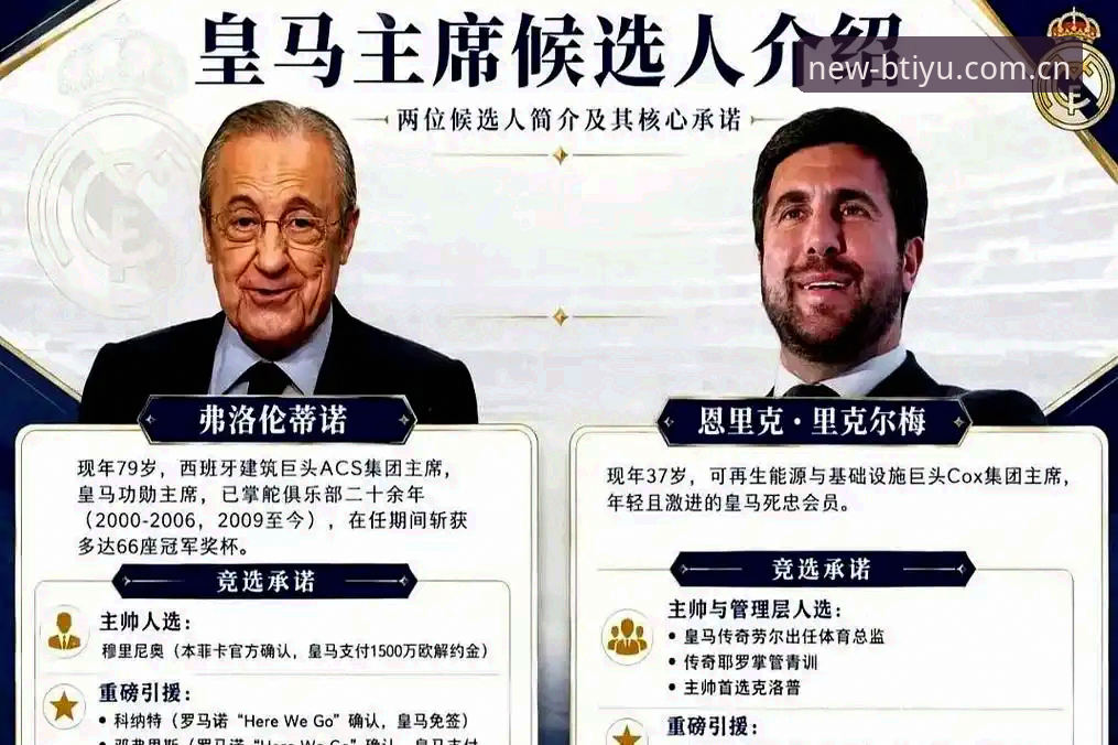 b体育APP安装 皇马未来会走向私有化吗?——从弗洛伦蒂诺选举到B体育APP安装的讨论