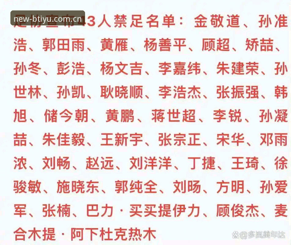 b体育登录 中国足协第三批禁足名单公布:实用解读与赛事竞猜必备知识